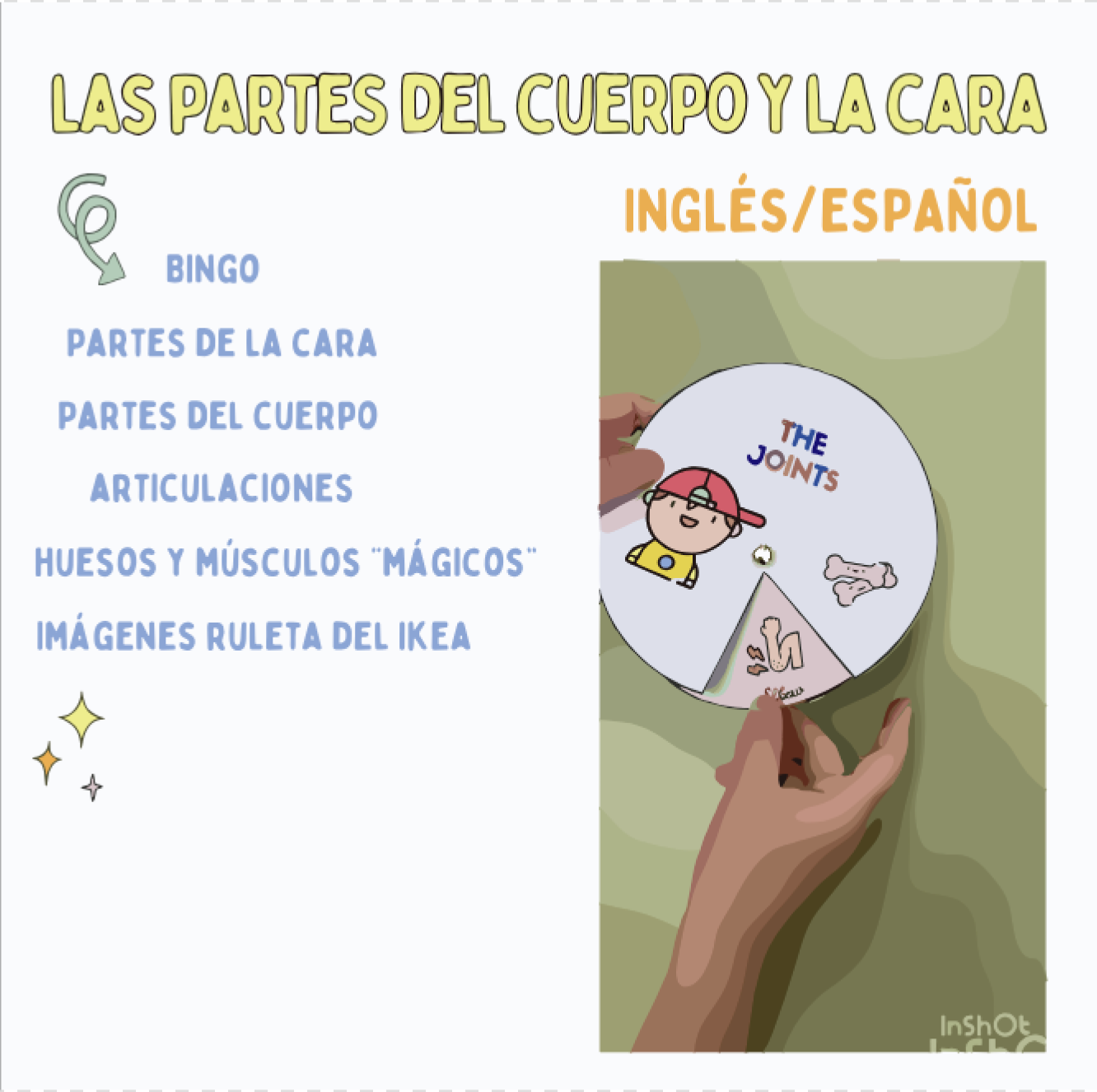 partes del cuerpo