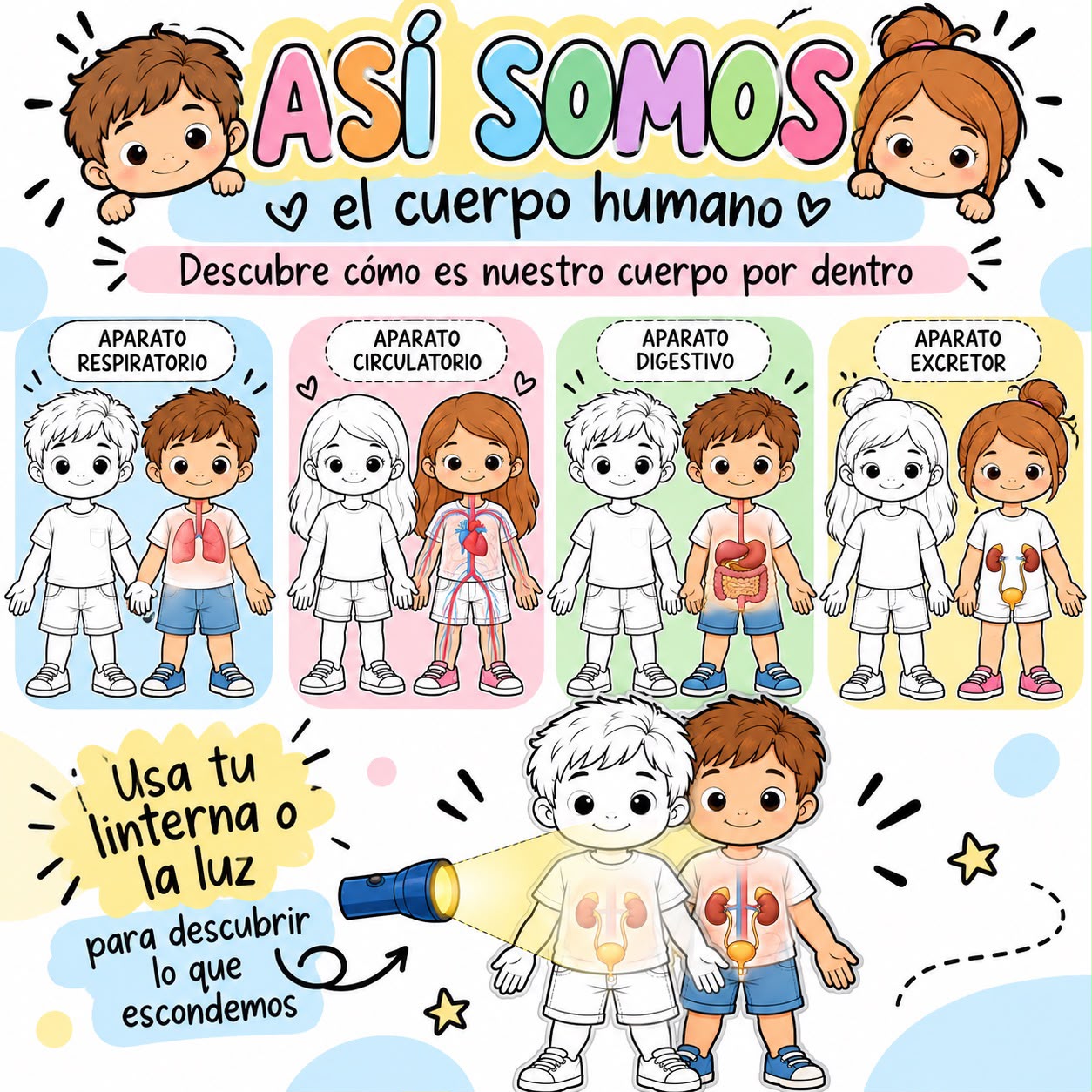 PACK CIENCIAS "ASÍ SOMOS " - Imagen 2